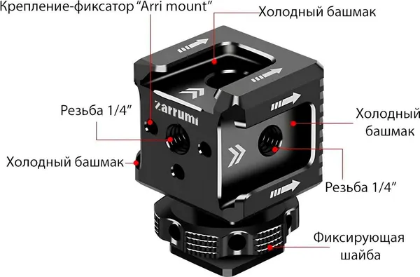 Изображение товара Адаптер для камеры Zarrumi Cube 4X