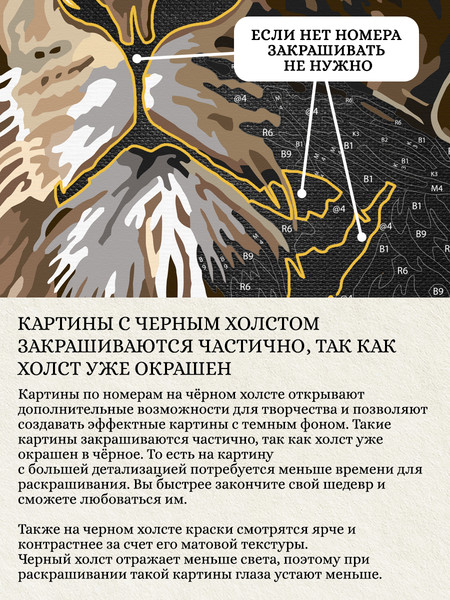 Изображение товара Картина по номерам Флюид Календарь. Золотая симфония 2025 /PBR0006