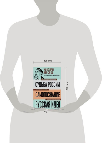 Изображение товара Книга Эксмо Судьба России. Самопознание, твердая обложка (Бердяев Николай)