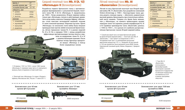 Изображение товара Энциклопедия Эксмо Военная техника. Все об оружии, бронетехнике и самолетах (Причинец Вячеслав)