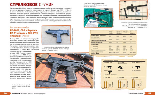 Изображение товара Энциклопедия Эксмо Военная техника. Все об оружии, бронетехнике и самолетах (Причинец Вячеслав)