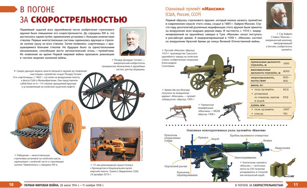 Изображение товара Энциклопедия Эксмо Военная техника. Все об оружии, бронетехнике и самолетах (Причинец Вячеслав)