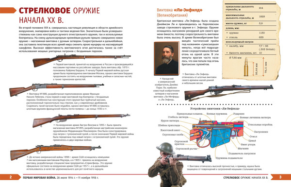 Изображение товара Энциклопедия Эксмо Военная техника. Все об оружии, бронетехнике и самолетах (Причинец Вячеслав)