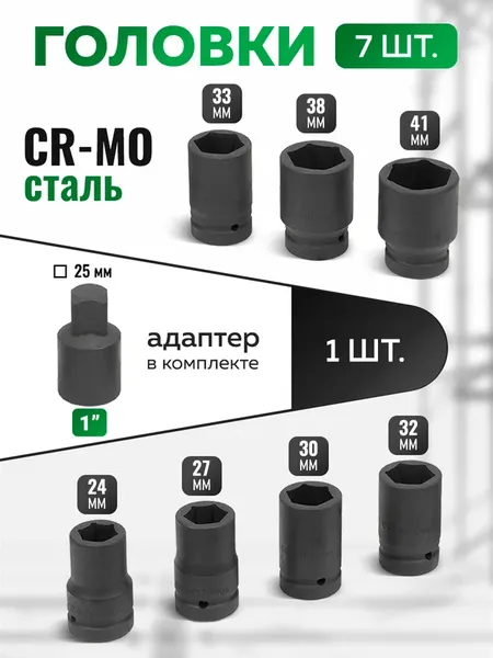 Изображение товара Гайковерт ручной RockForce RF-34122136 HS (60005)