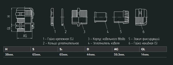 Изображение товара Кабельный ввод Fortisflex PGM 48 / 88032