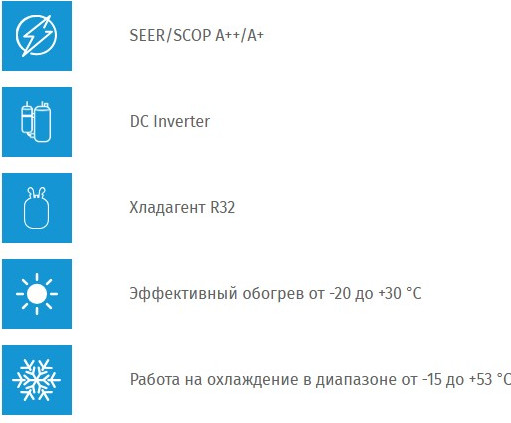 Изображение товара Сплит-система Quattroclima QV-VE09WBE/QN-VE09WBE
