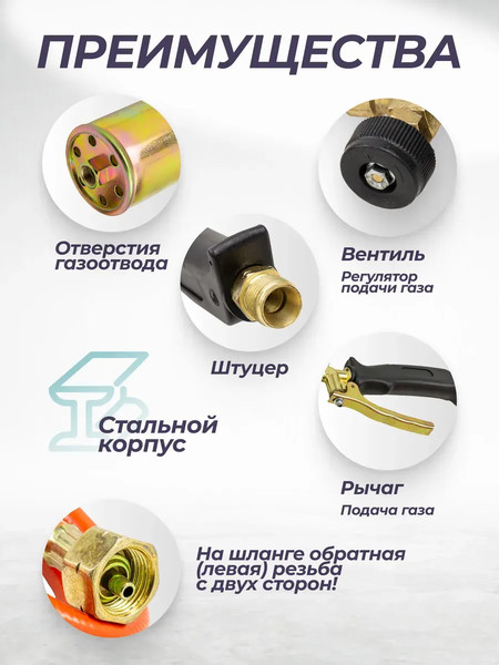 Изображение товара Горелка газовая RockForce RF-15040 (64 946)