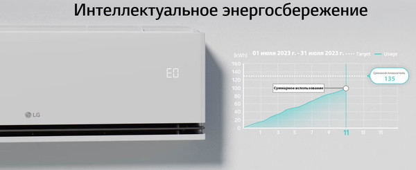 Изображение товара Сплит-система LG H12S1D