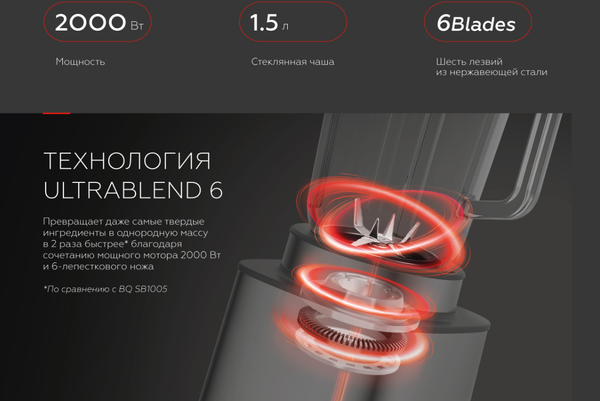 Изображение товара Блендер стационарный BQ SB1010 (Steel/Black)