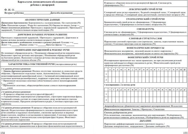 Изображение товара Развивающая книга Эксмо Логопедия. Теория и практика, твердая обложка (Филичева Татьяна)