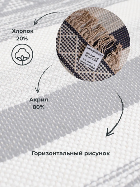 Изображение товара Ковер Merry Bear Home Decor 80x150см / DRY-BL-10 (белый/голубой)