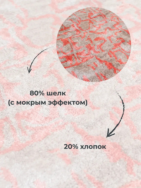 Изображение товара Коврик Merry Bear Home Decor 80х150см / DRY-BL-8