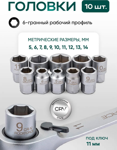 Изображение товара Универсальный набор инструментов RockForce RF-2311-5 (64708)