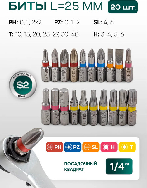 Изображение товара Универсальный набор инструментов RockForce RF-2311-5 (64708)