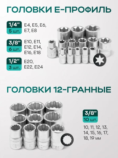 Изображение товара Универсальный набор инструментов RockForce RF-38841W Premium (64710)