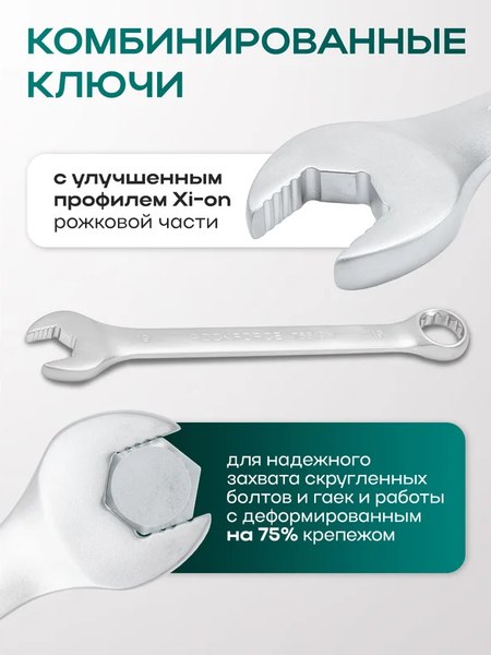 Изображение товара Универсальный набор инструментов RockForce RF-38841W Premium (64710)