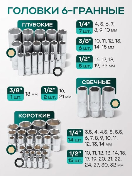 Изображение товара Универсальный набор инструментов RockForce RF-38841W Premium (64710)