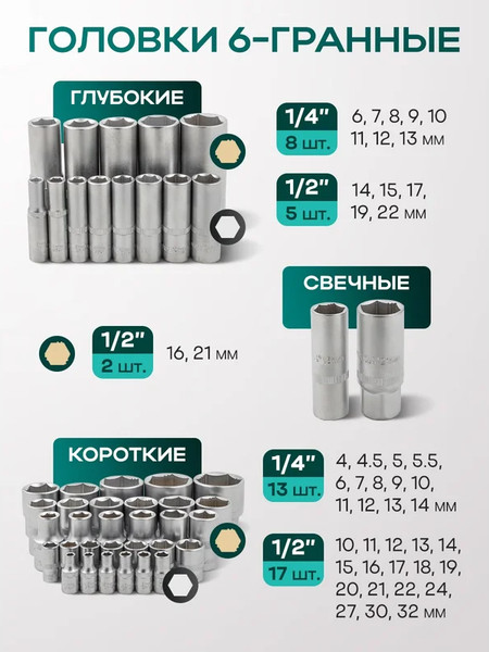 Изображение товара Универсальный набор инструментов RockForce RF-41082-5W (64711)