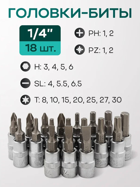 Изображение товара Универсальный набор инструментов RockForce RF-41082-5W (64711)