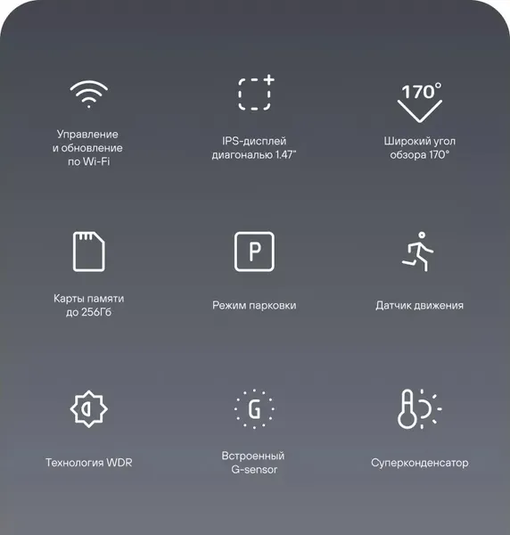 Изображение товара Автомобильный видеорегистратор Playme X (черный)