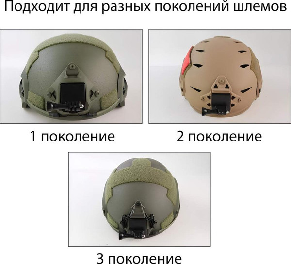 Изображение товара Крепление для камеры Zarrumi MJ-4T Mini на тактический шлем Rhino/NVG