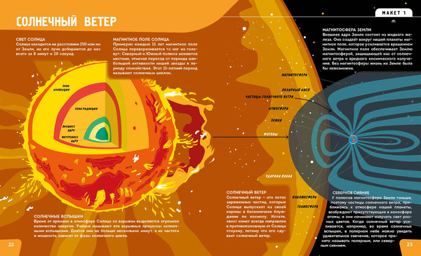 Изображение товара Энциклопедия Эксмо Вселенная. Самая космическая энциклопедия, твердая обложка (Никосия Вероника)