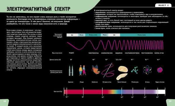 Изображение товара Энциклопедия Эксмо Наука. Самая умная энциклопедия, твердая обложка (Сонато Агнес)