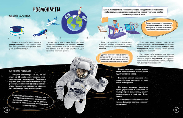 Изображение товара Энциклопедия Эксмо Что? Как? Почему? Мои первые знания про космос, твердая обложка