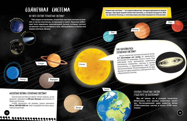 Изображение товара Энциклопедия Эксмо Что? Как? Почему? Мои первые знания про космос, твердая обложка