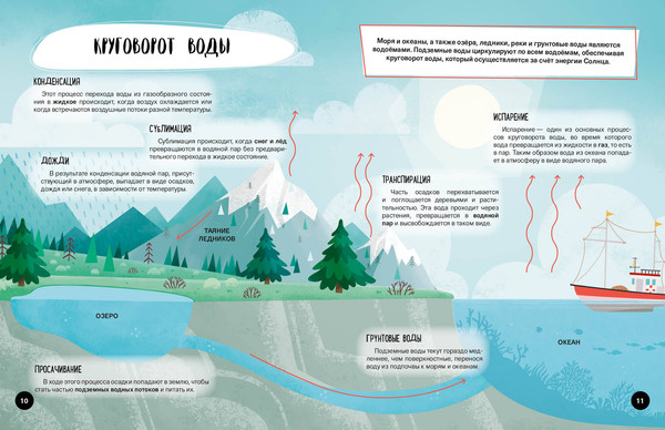 Изображение товара Энциклопедия Эксмо Что? Как? Почему? Мои первые знания про моря и океаны