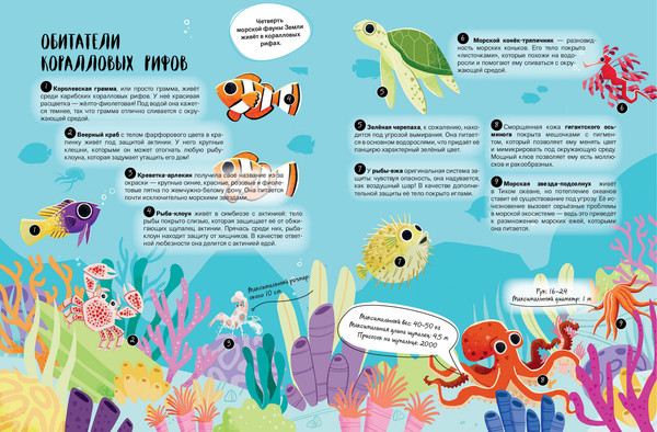 Изображение товара Энциклопедия Эксмо Что? Как? Почему? Мои первые знания про планету Земля