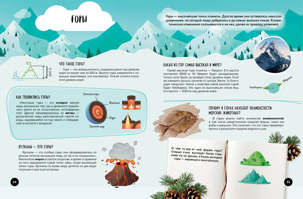 Изображение товара Энциклопедия Эксмо Что? Как? Почему? Мои первые знания про планету Земля