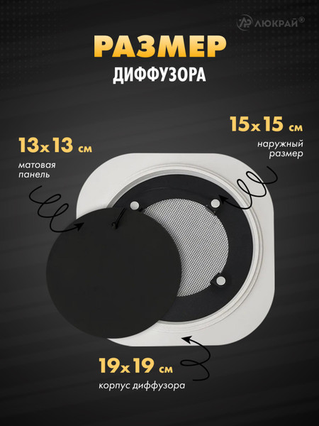 Изображение товара Вентилятор накладной Homy Air A100BS