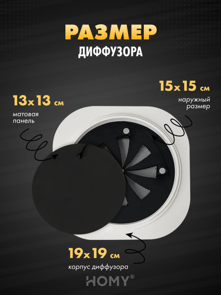 Изображение товара Вентилятор накладной Homy Air A100BRT