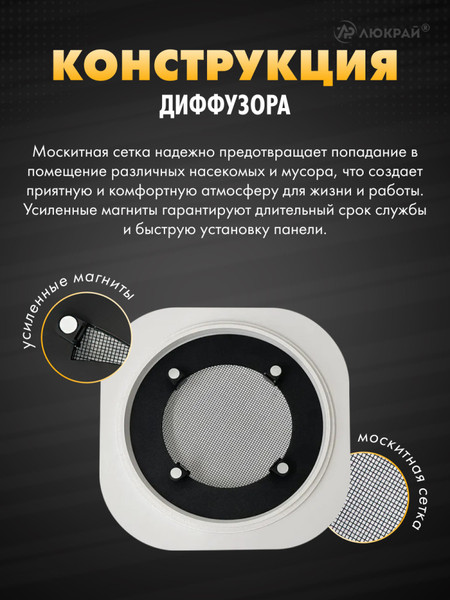 Изображение товара Вентилятор накладной Homy Air A100WS