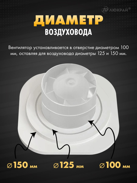 Изображение товара Вентилятор накладной Homy Air A100WS