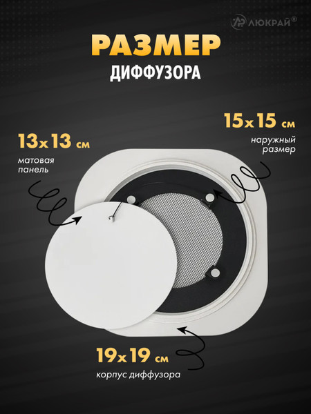 Изображение товара Вентилятор накладной Homy Air A100WS