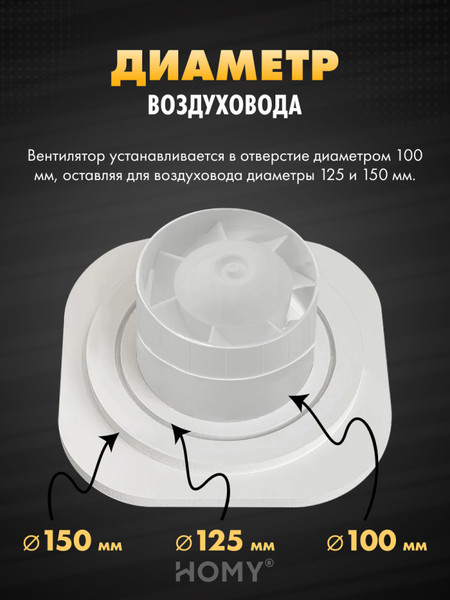 Изображение товара Вентилятор накладной Homy Air A100WRS