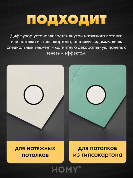 Изображение товара Вентилятор накладной Homy Air A100WRT