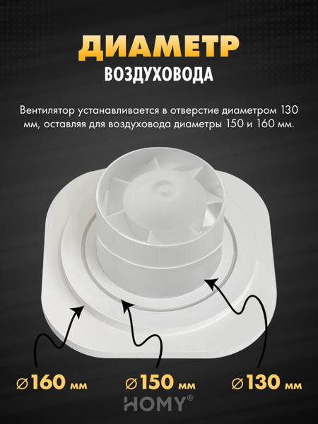 Изображение товара Вентилятор накладной Homy Air A125BS