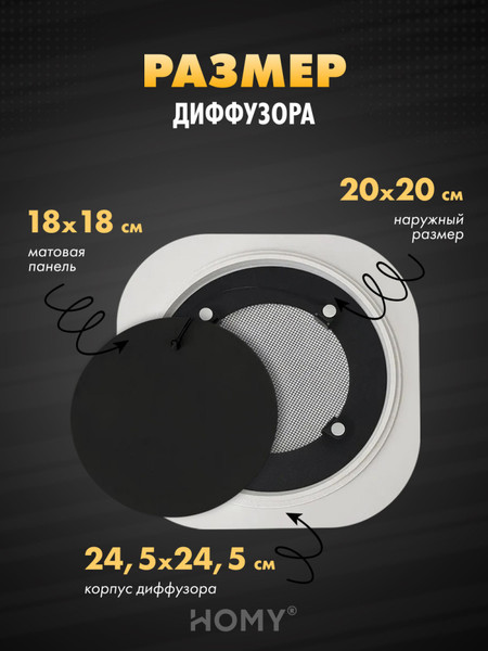 Изображение товара Вентилятор накладной Homy Air A125BS