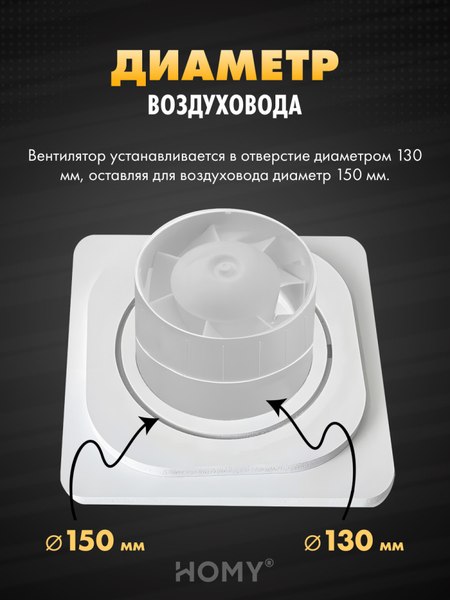 Изображение товара Вентилятор накладной Homy Air AS125WRT