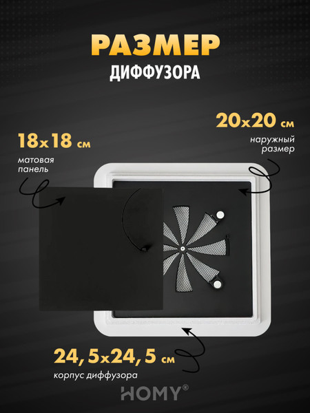 Изображение товара Вентилятор накладной Homy Air AS125WRS