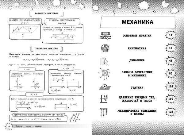 Изображение товара Учебное пособие Эксмо Физика, твердая обложка (Вахнина Светлана)