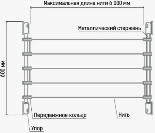 Изображение товара Сушилка для белья Джаз 5 линий