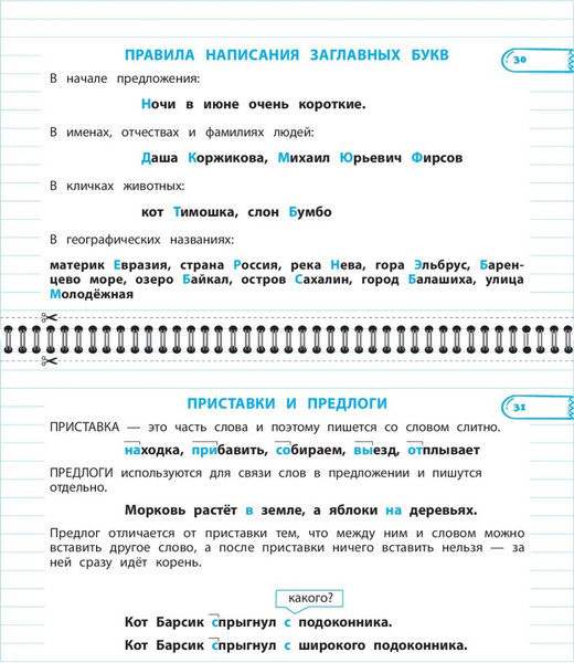 Изображение товара Учебное пособие Эксмо Все правила математики и русского языка. 1 класс, мягкая обложка