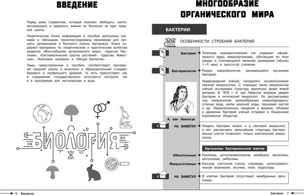 Изображение товара Учебное пособие Эксмо Биология, мягкая обложка (Мазур Оксана)