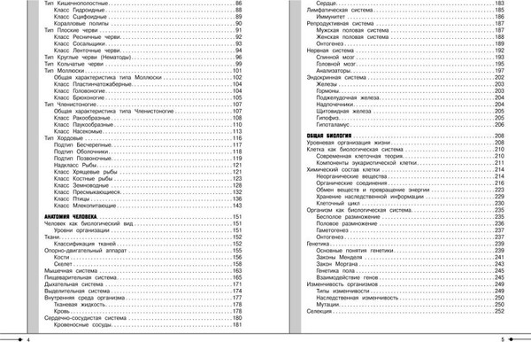 Изображение товара Учебное пособие Эксмо Биология, мягкая обложка (Мазур Оксана)