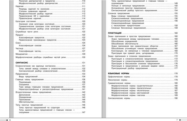 Изображение товара Учебное пособие Эксмо Русский язык, мягкая обложка (Маханова Елена)