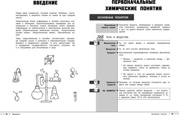 Изображение товара Учебное пособие Эксмо Химия, мягкая обложка (Жуляева Таисия)